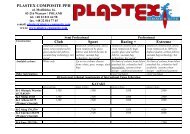 PLASTEX COMPOSITE PPH Club Sport Racing + Extreme