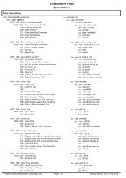 Economic Code Wise Classification Chart - Office of the Controller ...