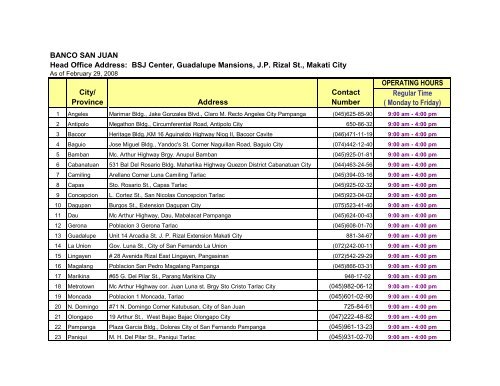 DIRECTORY OF BANCO SAN JUAN 2292008.xls - pdfMachine from ...