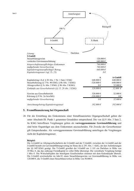 Gesellschafter-Fremdfinanzierung (§ 8a Kstg)