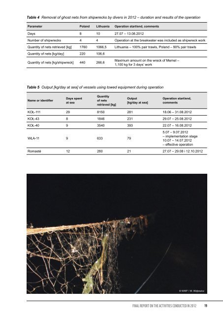 COLLECTING GHOST NETS IN THE BALTIC SEA - WWF