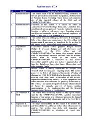 Sections under CGA - Office of the Controller General of Accounts