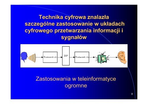 Technika cyfrowa