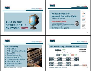 Fundamentals of Network Security (FNS) - Krzysztof Szczypiorski