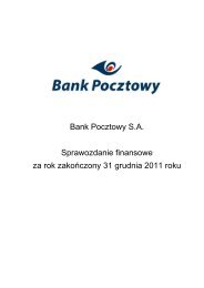 Jednostkowe Sprawozdanie Finansowe Banku ... - Bank Pocztowy