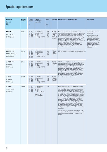 WELDING Consumables for hydro power stations