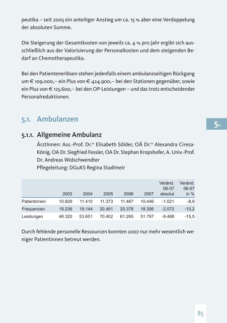 3. - Universitätsklinik für FRAUENHEILKUNDE Innsbruck