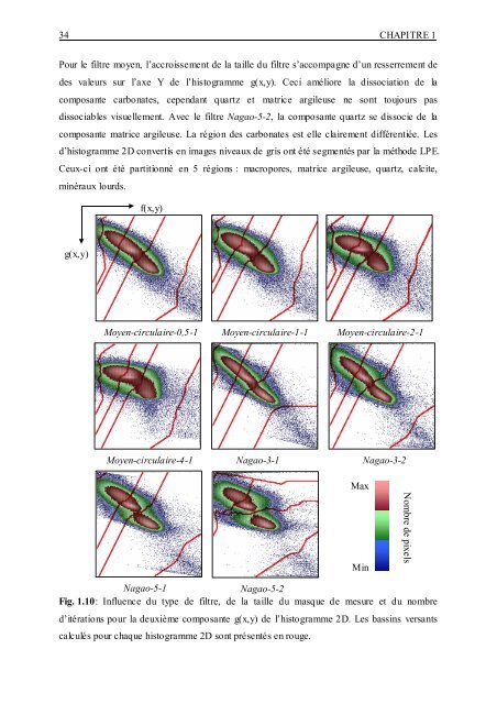 Minéralogie, porosité et diffusion des solutés dans l'argilite du ...