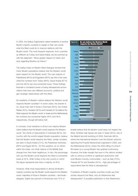 Islam and the  West: Annual Report on the State of Dialogue