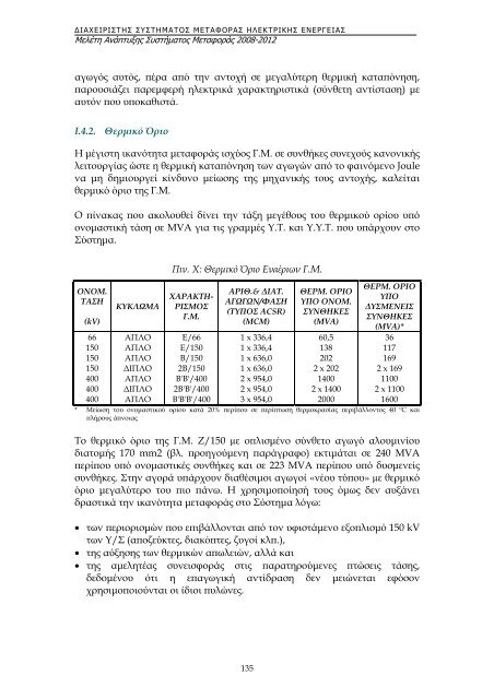 Î¹Î±ÏÎµÎ¹ÏÎ¹ÏÏÎ·Ï ÎµÎ»Î»Î·Î½Î¹ÎºÎ¿Ï ÏÏÏÏÎ·Î¼Î±ÏÎ¿Ï Î¼ÎµÏÎ±ÏÎ¿ÏÎ±Ï Î·Î»ÎµÎºÏÏÎ¹ÎºÎ·Ï ÎµÎ½ÎµÏÎ³ÎµÎ¹Î±Ï