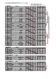 第６２回東奥日報杯争奪県下総合ソフトテニス大会 45試合 10試合 3 ...