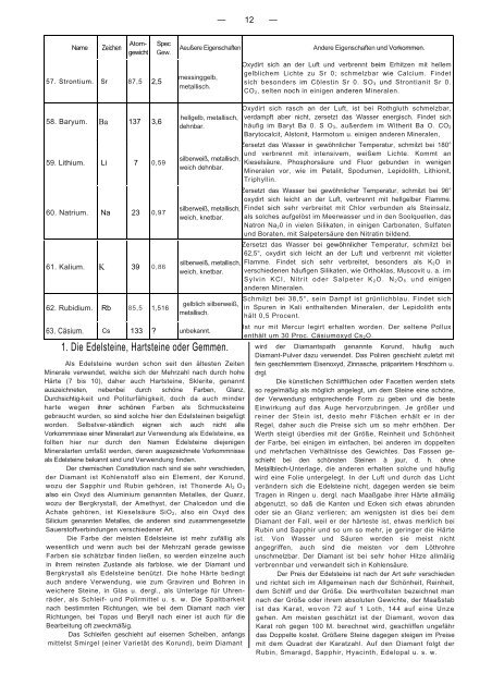 als Pdf-Datei zum Download - Mineralium.com Blog