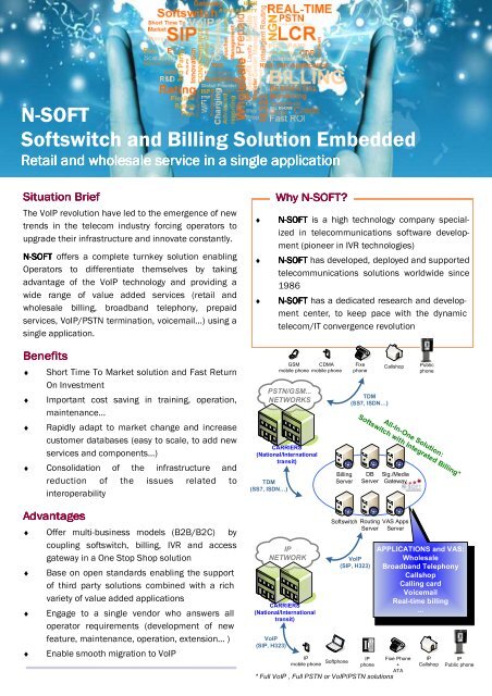 N-SOFT Softswitch and Billing Solution Embedded