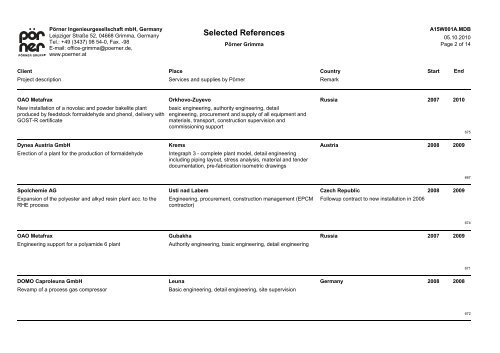 Selected References - Pörner Ingenieurgesellschaft mbH