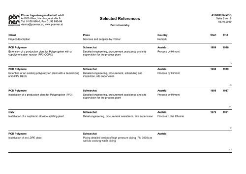 Selected References - Pörner Ingenieurgesellschaft mbH