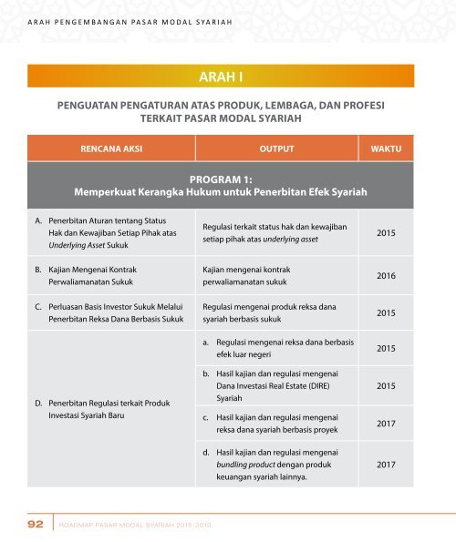 roadmap-pms_2015-2019