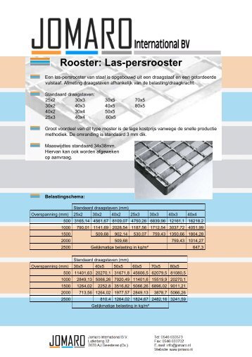 Las-persrooster lichtgitter - Jomaro