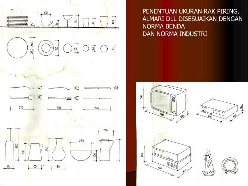 DESAIN YANG BAIK DAN BENAR