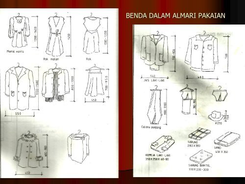 DESAIN YANG BAIK DAN BENAR