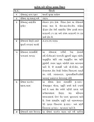 àªàª¨àª¨à« àª¸à«àª°àªà«àª·àª¾ àªàª¾àª°à«àª¯àªà«àª°àª®