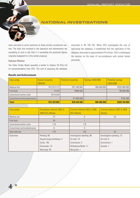 Annual Report 2004/05 - Special Investigating Unit