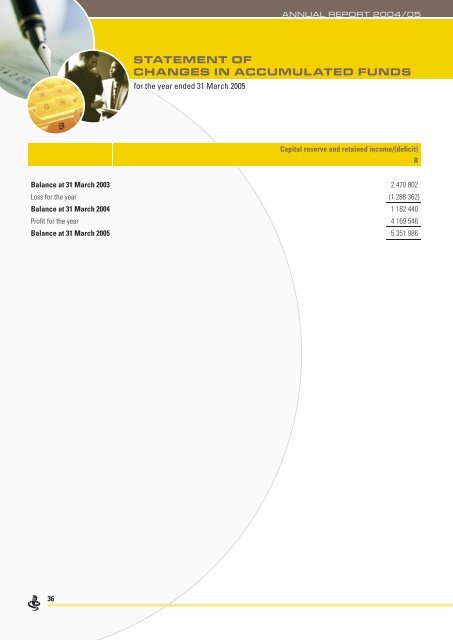 Annual Report 2004/05 - Special Investigating Unit