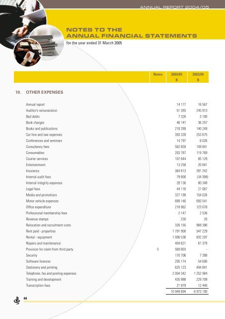 Annual Report 2004/05 - Special Investigating Unit