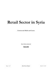 Retail Sector in Syria - Zawya