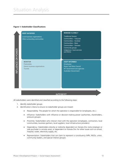 Social Impact Assessment - McArthur River Mining