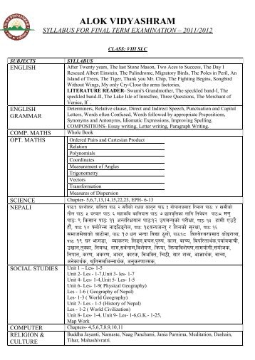 alok vidyashram syllabus for fi al term exami atio â 2011/2012