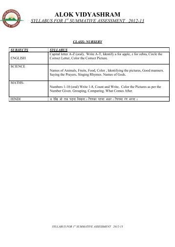 summative assessment 2012-13 - Alok Vidyashram