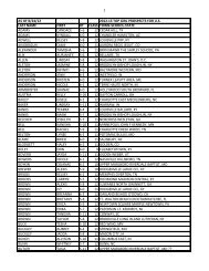 as of 8/24/12 2012-13 top girl prospects for us last name