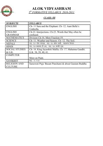 formative syllabus 2010-2011 - Alok Vidyashram