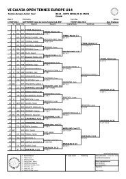 Tennis Europe Tournament Planner - FTIB