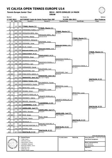 Tennis Europe Tournament Planner - FTIB