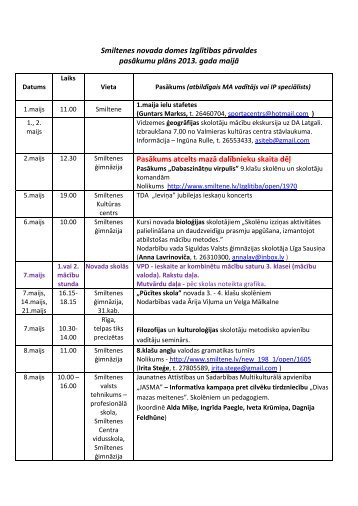 Smiltenes novada domes IzglÄ«tÄ«bas pÄrvaldes pasÄkumu plÄns 2013 ...