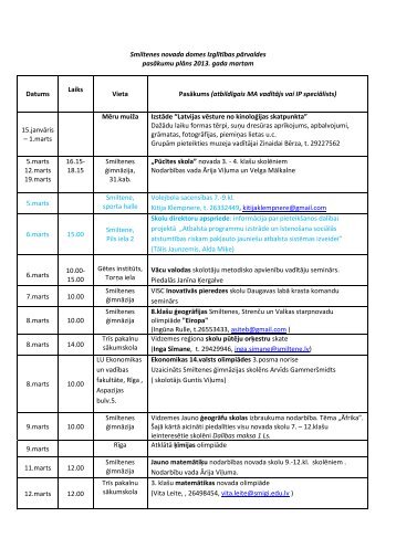 Smiltenes novada domes IzglÄ«tÄ«bas pÄrvaldes pasÄkumu plÄns 2013 ...