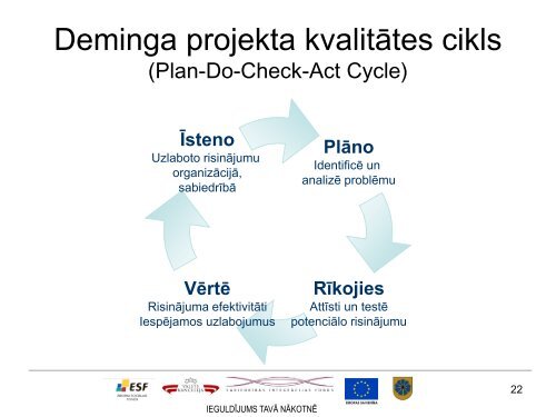 Projektu kvalitÄtes un risku vadÄ«ba - Smiltene