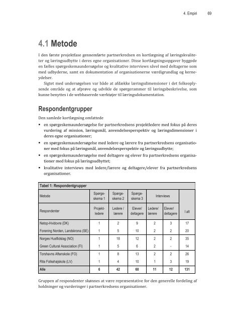 dannelse, kundskaber og kompetencer - Interfolk, Institute for Civil ...