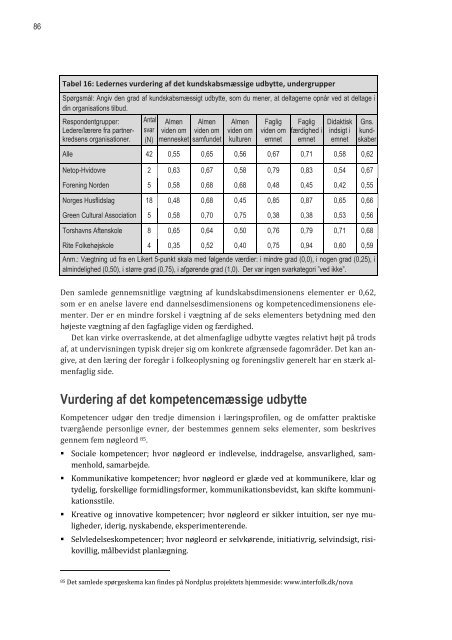 dannelse, kundskaber og kompetencer - Interfolk, Institute for Civil ...