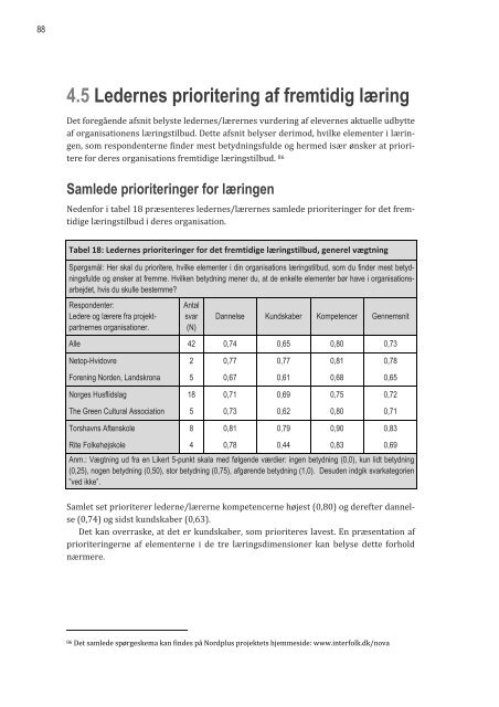 dannelse, kundskaber og kompetencer - Interfolk, Institute for Civil ...