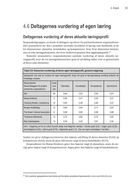 dannelse, kundskaber og kompetencer - Interfolk, Institute for Civil ...