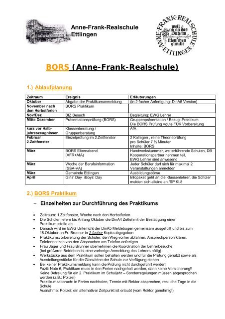 Anne-Frank-Realschule Ettlingen BORS