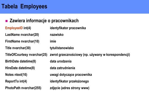 Baza danych Northwind