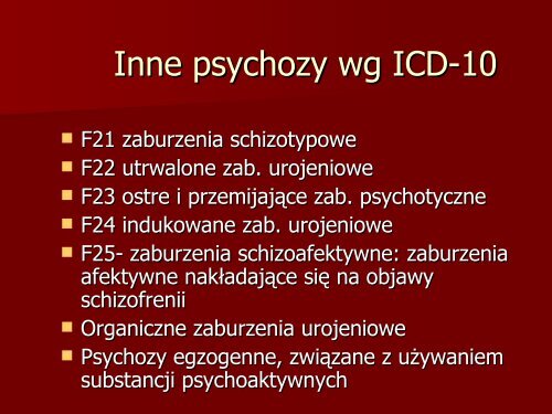 Schizofrenia - psych.waw.pl