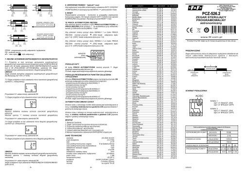 PCZ-526.2 instrukcja - F&F