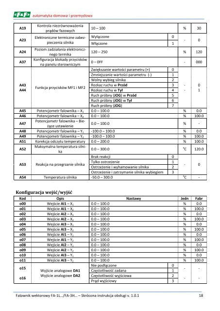 FA-1L/3H instrukcja skrÃ³t