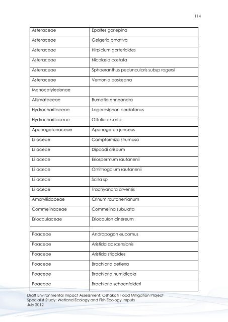 Wetland & Fish Ecology - Enviro Dynamics Namibia