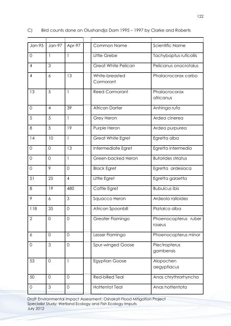 Wetland & Fish Ecology - Enviro Dynamics Namibia