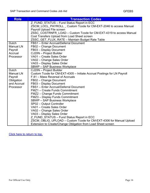 SAP Transaction and Command Codes Job Aid